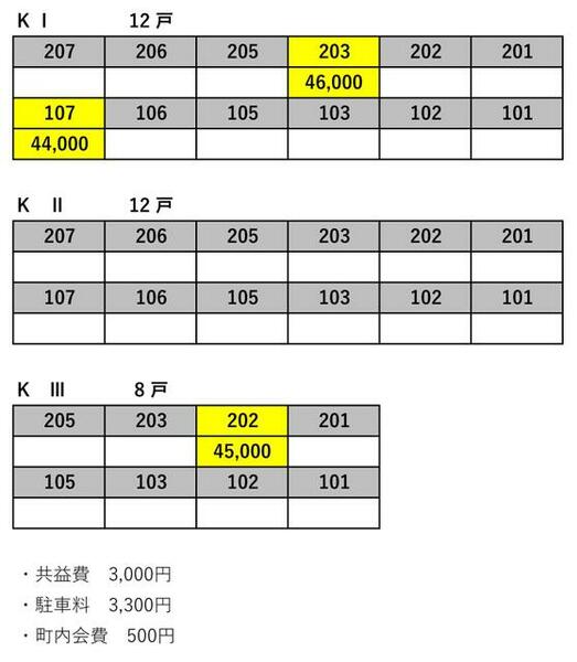 apartment 宮城県栗原市築館伊豆１丁目
築館伊豆の賃貸情報を見る
物件地図