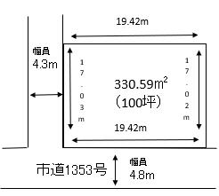 栃木県宇都宮市西川田東町