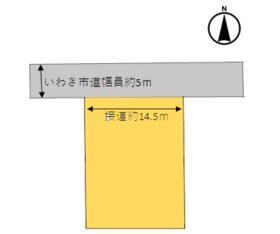 福島県いわき市内郷高坂町２丁目