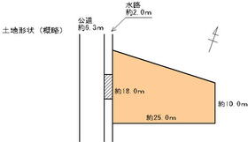 愛知県北名古屋市中之郷諏訪