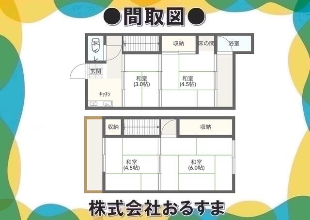 京都府木津川市の一戸建て | 480万円 | 3K | 36.36m² | Akiyama house finder