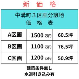 静岡県島田市中溝町