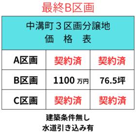 静岡県島田市中溝町