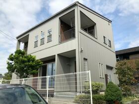 山梨県甲斐市下今井