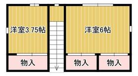 山梨県大月市猿橋町藤崎