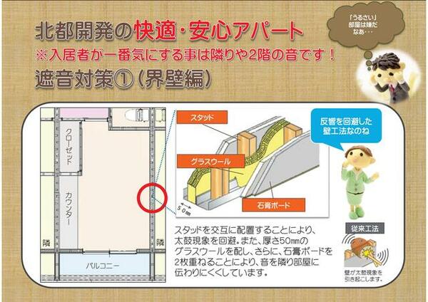 apartment 宮城県白石市旭町２丁目
旭町の賃貸情報を見る
物件地図
