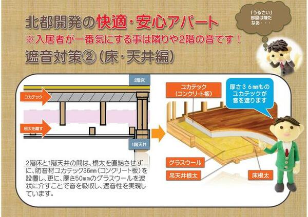 apartment 宮城県白石市旭町２丁目
旭町の賃貸情報を見る
物件地図