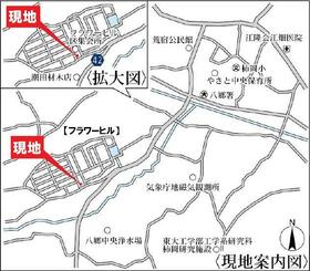 茨城県石岡市柿岡