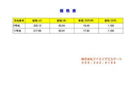 熊本県合志市御代志