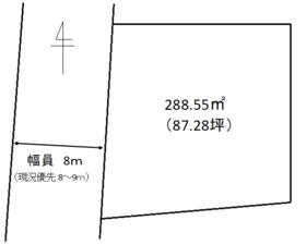 栃木県宇都宮市白沢町