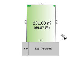 千葉県八街市八街
