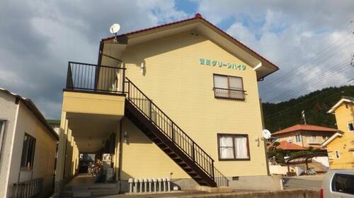 菅原グリーンハイツ_トップ画像