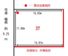 宮城県東松島市矢本字北浦