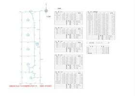 愛媛県松山市南吉田町