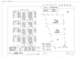 三重県津市久居元町