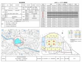 石川県金沢市山科１丁目