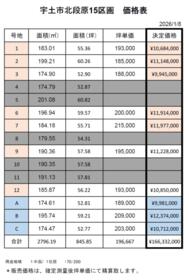 熊本県宇土市北段原町