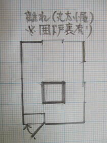 新潟県阿賀野市畑江