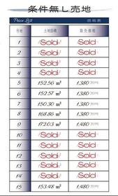 東京都青梅市藤橋２丁目