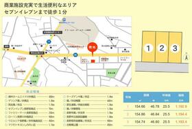 長野県長野市里島