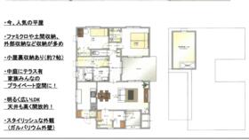 岐阜県各務原市蘇原花園町２丁目