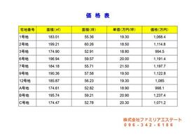 熊本県宇土市北段原町