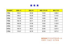 熊本県宇土市北段原町
