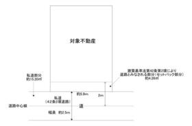 兵庫県神戸市灘区深田町１丁目
