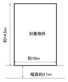 岐阜県山県市高富