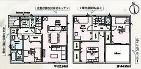 静岡県富士市中里