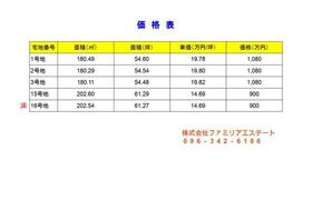 熊本県上益城郡御船町大字木倉