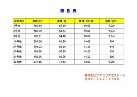 熊本県上益城郡御船町大字木倉