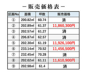 長野県長野市大字村山