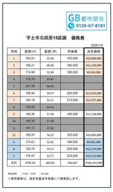 熊本県宇土市北段原町