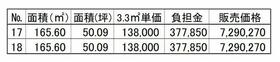 富山県射水市鏡宮