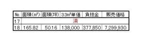 富山県射水市鏡宮