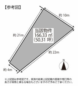 鹿児島県鹿児島市西田１丁目
