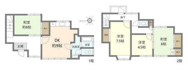 detached 埼玉県志木市本町１丁目

地図を見る