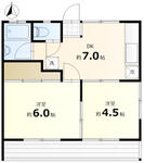 グリーンコート保谷Ｂのイメージ