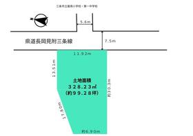 新潟県三条市南四日町１丁目