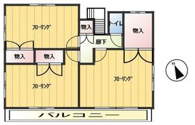 千葉県八街市八街へ