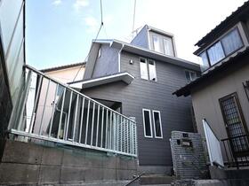 愛知県瀬戸市東山町１丁目