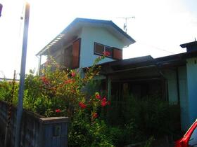 茨城県高萩市大字下手綱