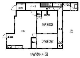 宮崎県延岡市古城町１丁目