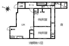 宮崎県延岡市古城町１丁目