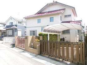 千葉県野田市中根