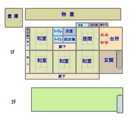 山梨県南アルプス市上八田