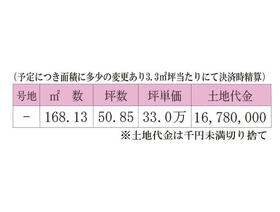 岡山県倉敷市帯高