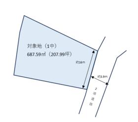 熊本県合志市須屋