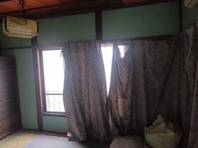 千葉県松戸市小金清志町３丁目